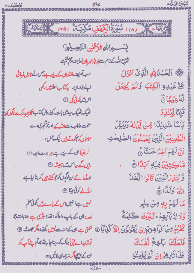 Quran Shareef Para # 15 P0497