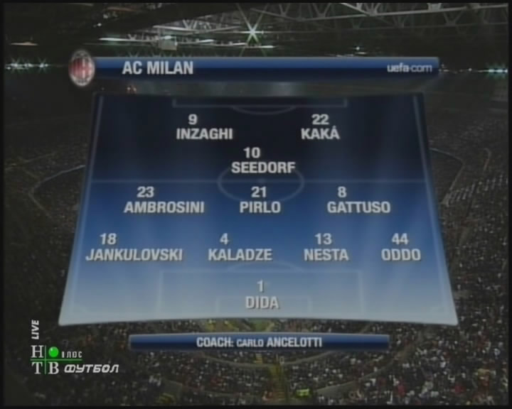 Copa de Europa 2006/2007, Manchester 3-2 Milan y Milan 3-0 Manchester 6aa11715118d