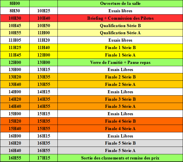 (89) Première manche Championnat BCA - RAM89 - 11/10/2015 - Page 2 Planing_11102015