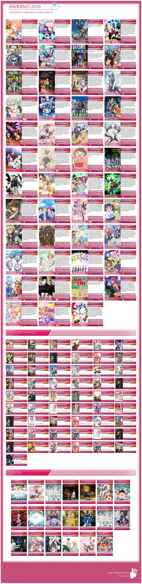 Novedades trimestrales de Anime Guia-Visual-Anime-Invierno-16-2