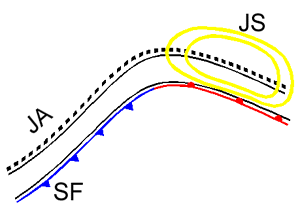 Frontogenèse / Frontolyse : "La vie des fronts"  / Tout savoir sur les fronts  Wbkesk3