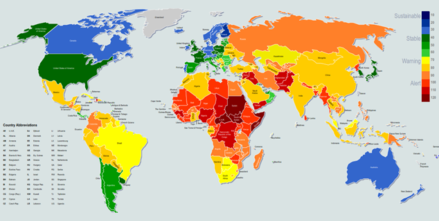 معايير الفشل :الدولة الفاشلة اقتصاديا 2015heatmap_sml1