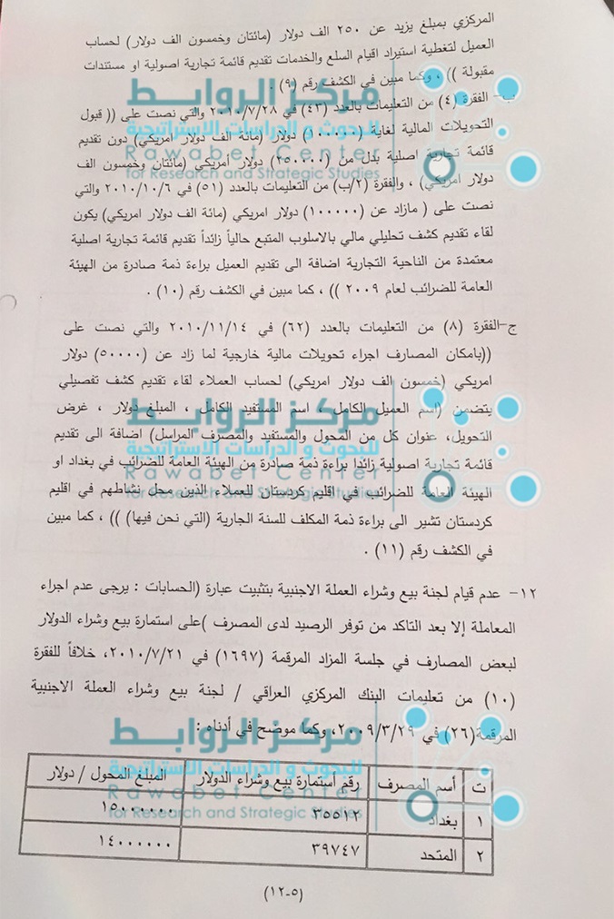 The documents reveal more corruption , " the foreign currency auction" in Iraq 5-1