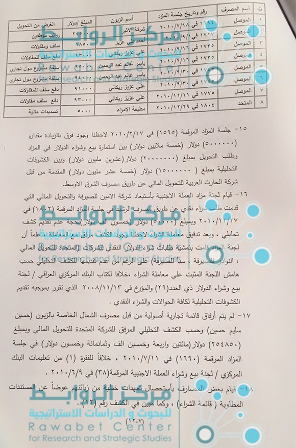 The documents reveal more corruption , " the foreign currency auction" in Iraq 7-1
