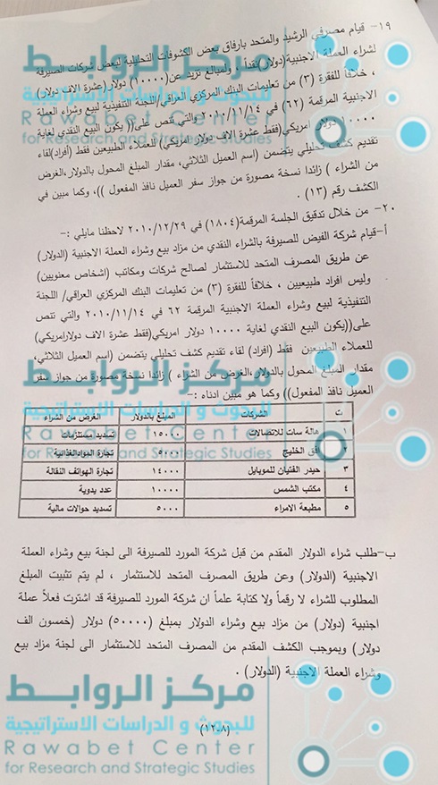 The documents reveal more corruption , " the foreign currency auction" in Iraq 8-1