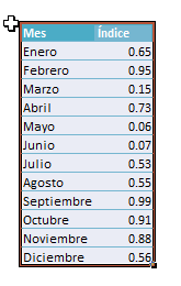 Gráficos - ¿Cómo insertar un gráfico en Excel? Grafico-en-excel-001