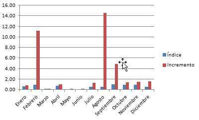 Gráficos - ¿Cómo insertar un gráfico en Excel? Grafico-en-excel-003