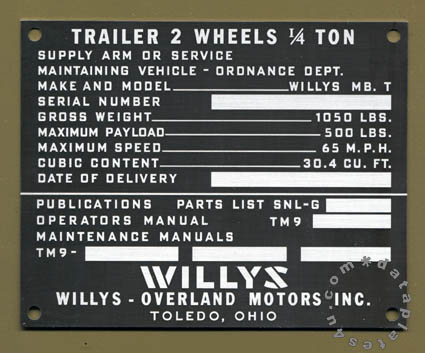 Remorque: Trailer US Willys ou Bantam???? Trailer%20plate%20Willys%20Ord