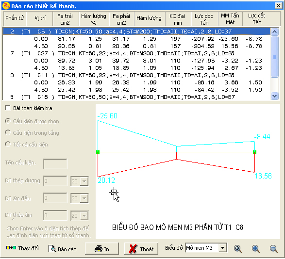 RDSUITE - phần mềm rdsuite version 8.9-Thiết kế kết cấu theo TCVN và TC nước ngoài 9