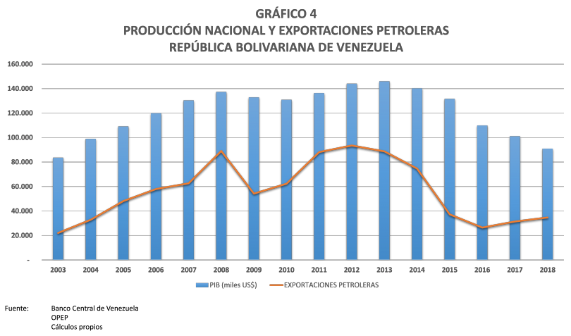 Noticias en general de la FANB - Página 27 Gr4-810x477