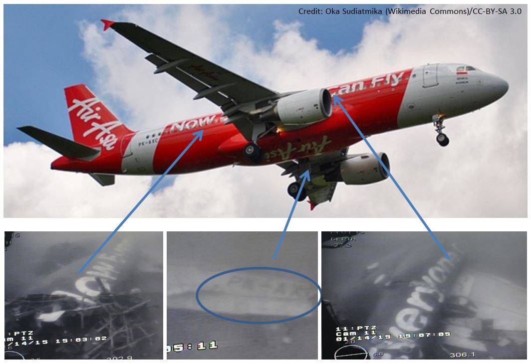 Indonésie: la marine singapourienne retrouve le fuselage du vol d'AirAsia ! Par Sciences et Avenir avec AFP                             13617743