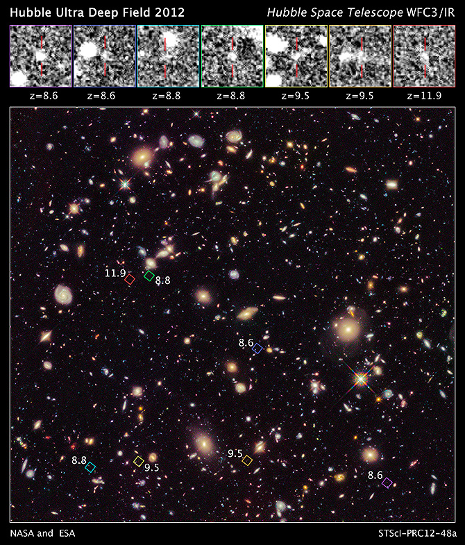 Sept galaxies primitives découvertes par Hubble 4938706