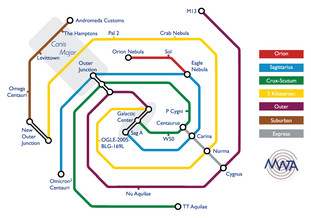 Le plan de métro de la voie lactée 5045136