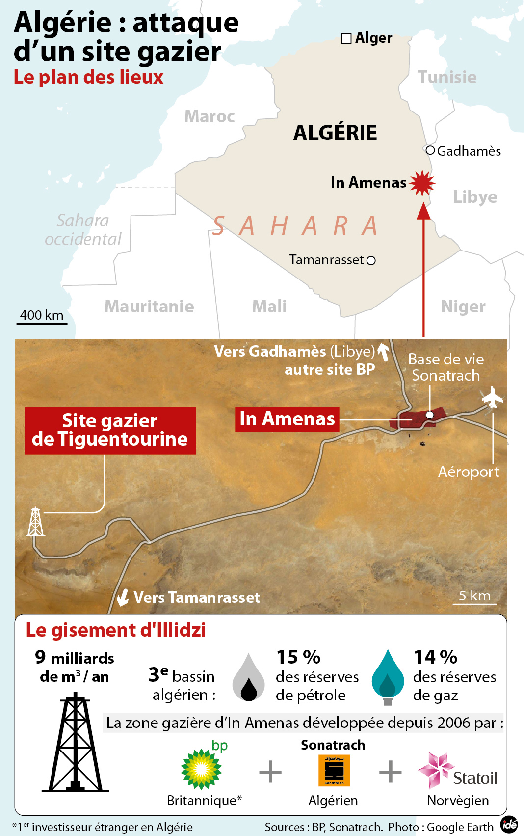 ALGERIE. Retour sur 4 jours d'une prise d'otages hors norme 5088689