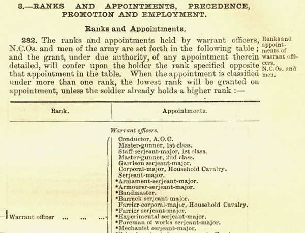 Warrant Officer - Page 3 11a1_KRO1908_appointments_excerpt_600px