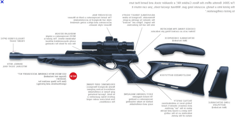 pistolet-carabine Umarex MORPH : arrivé ! Cap180