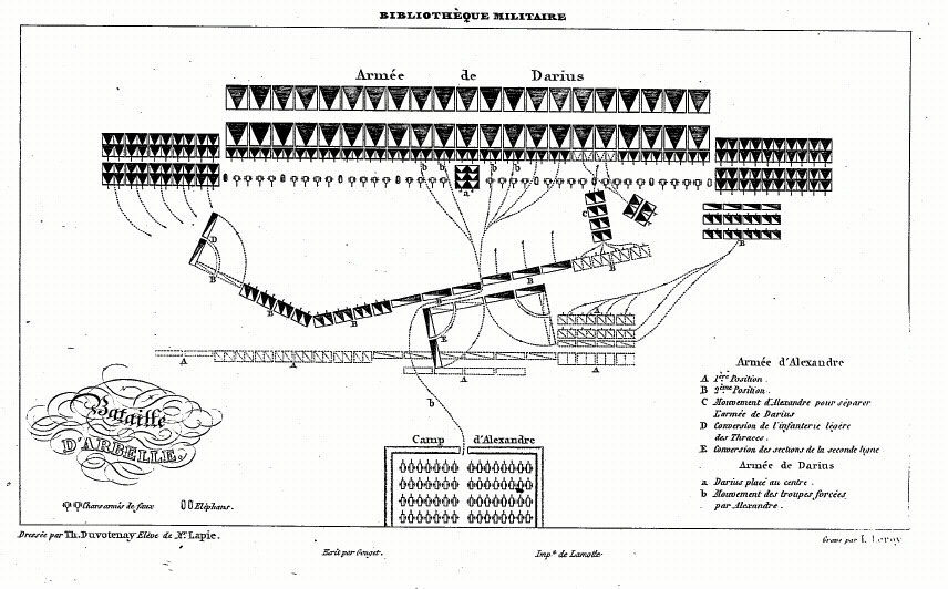 Darius III Codoman Arbell1