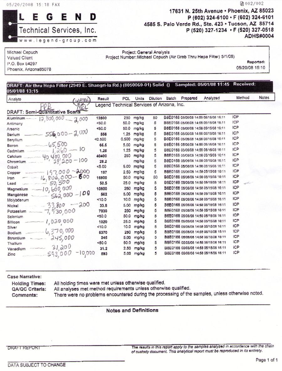 Chemtrailovi - Page 12 Hepa