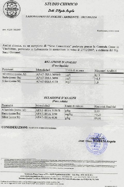 Chemtrailovi - Page 12 Gd