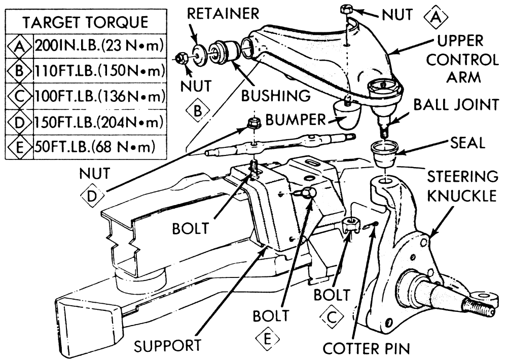 Ou trouver vis, écrous, rondelles pour restauration Dodge Aspen 1980 ? 0900c15280087c87