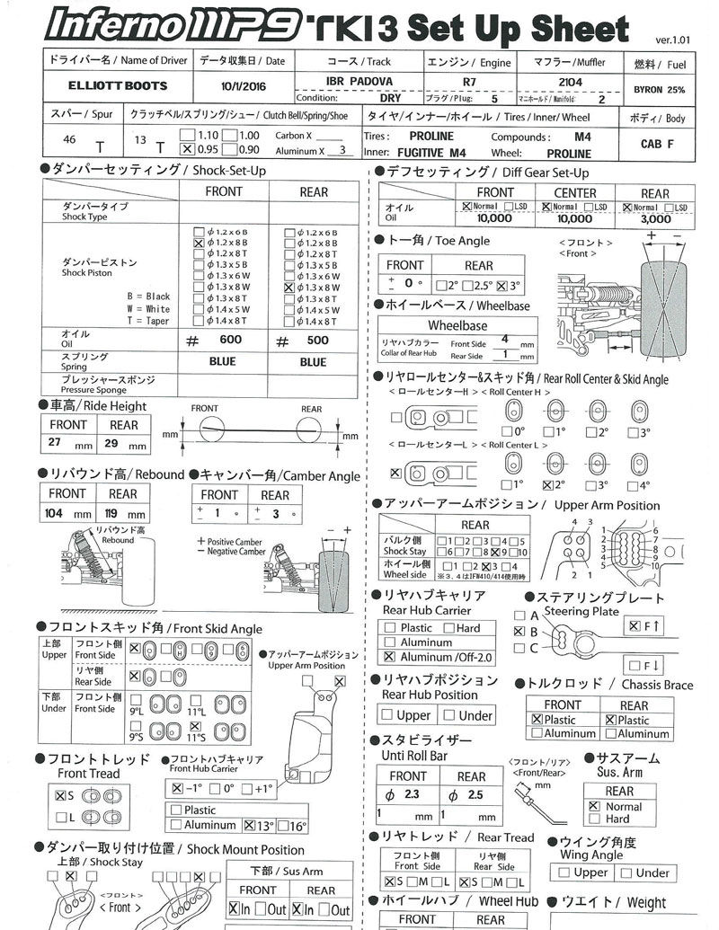 Roulage ce weekend - Page 2 Setup-Sheet-Italian-Job2016