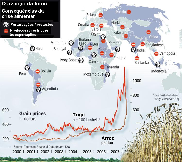 Crise da economia global está iminente  Crise_alimentar