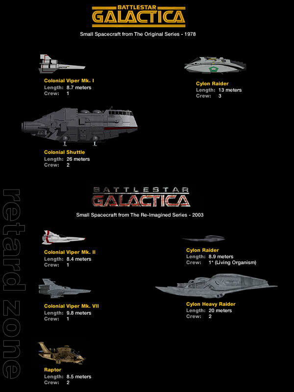 tient j'ai trouvé ... Bsg-ships