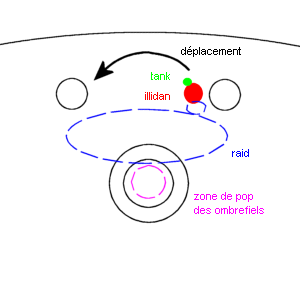 Le Temple Noir : Illidan Illidan_placement3