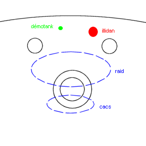 09 -[Stratégie] [BT] - Illidan Illidan_placement4