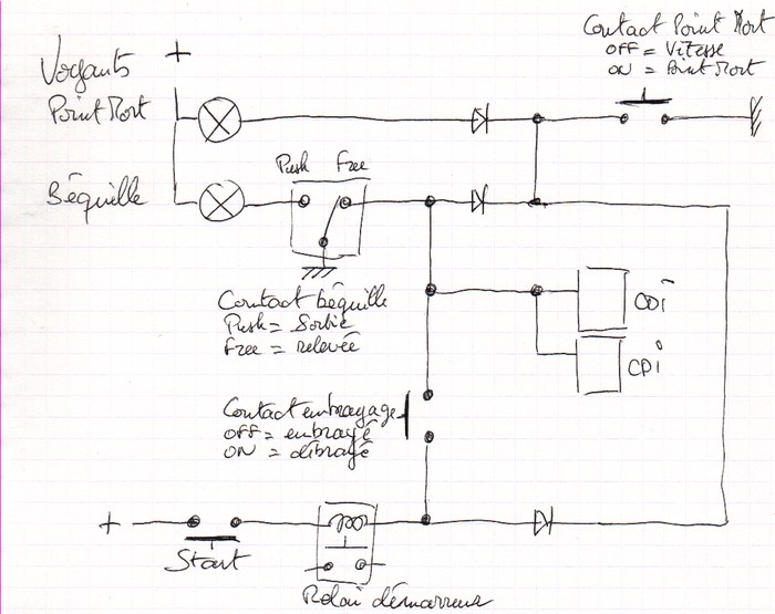 Diode dans boite fusible Securites