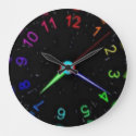 Space Time Universe Series - Warped Wallclocks