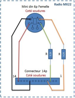 [Recherche] Cordon Copie réf 4179.2 MC-22s, Mx-22 ou Mx-24s  Modif_mx22_1