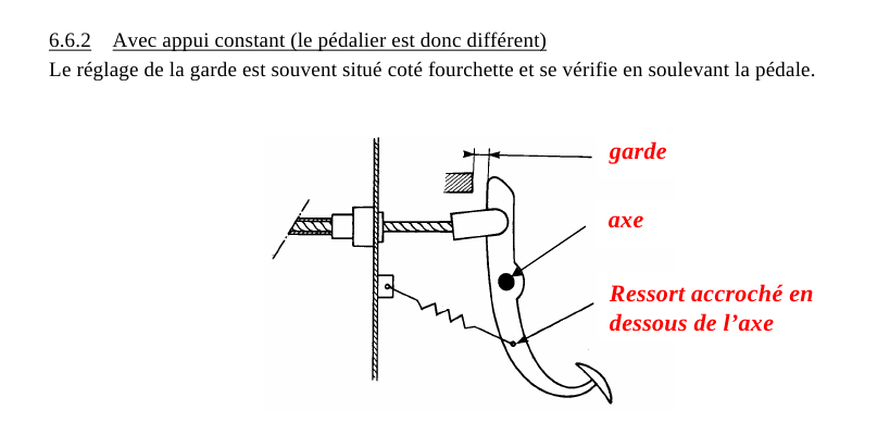 Hauteur pédale embrayage Garde2