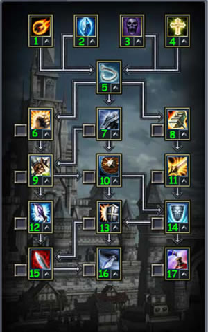 Human [Knight] Skill Tree and Status Build Skill_knight