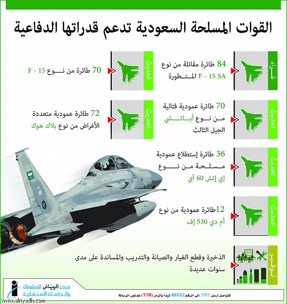 لمادا سعر المقاتلات الروسية زهيد مقارنة بنظيرتها الامريكية ؟؟ - صفحة 4 554933585057