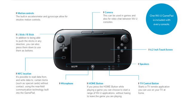 18/11/2012 - Lançamento Nintendo Wii U Controle-nintendo-wii-u