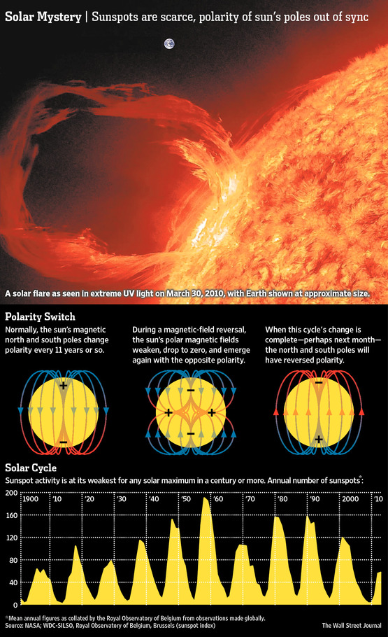 SOHO LASCO C2 Latest Image - Page 22 NA-BY856_FLIP_G_20131110184816