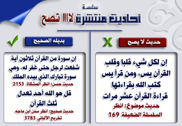 بعض الأحاديث الضعيفة المشهورة بين الناس وبدائلها الصحيحة ۞  C3bd70d77e70