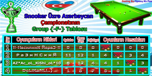 Snooker Üzre Çempionatın -F- Group-u 954e3a4d6e68