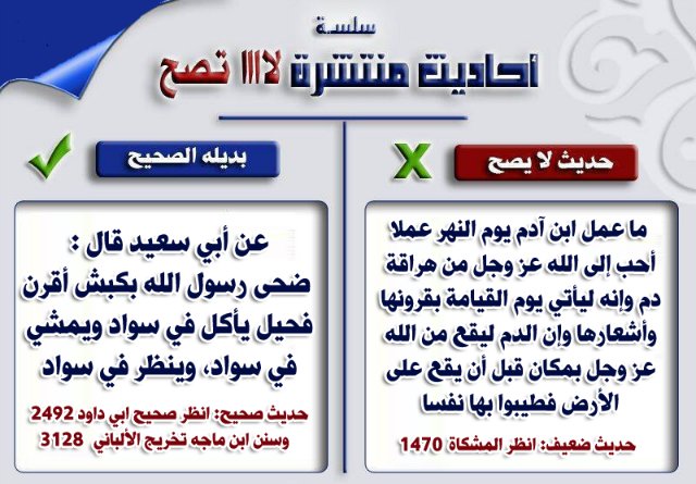 بعض الأحاديث الضعيفة المشهورة بين الناس وبدائلها الصحيحة ۞  Aa081aa66364