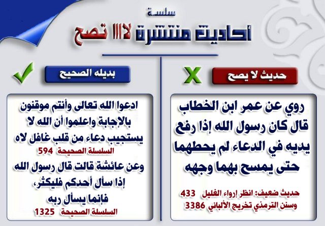 بعض الأحاديث الضعيفة المشهورة بين الناس وبدائلها الصحيحة ۞  953a02bff116