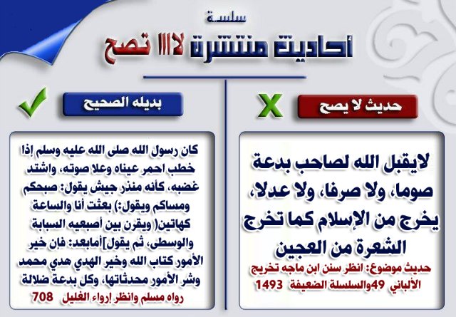 بعض الأحاديث الضعيفة المشهورة بين الناس وبدائلها الصحيحة ۞  1b7aaa7d6725