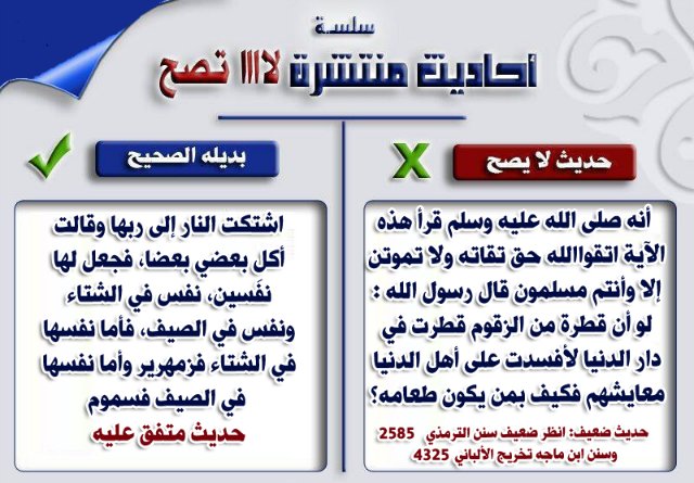 بعض الأحاديث الضعيفة المشهورة بين الناس وبدائلها الصحيحة ۞  3d218ce8a6e7