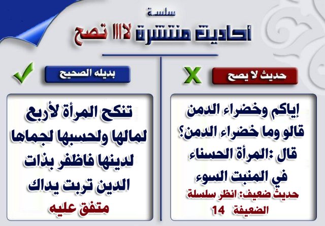 بعض الأحاديث الضعيفة المشهورة بين الناس وبدائلها الصحيحة ۞  E9a47d35bfcb