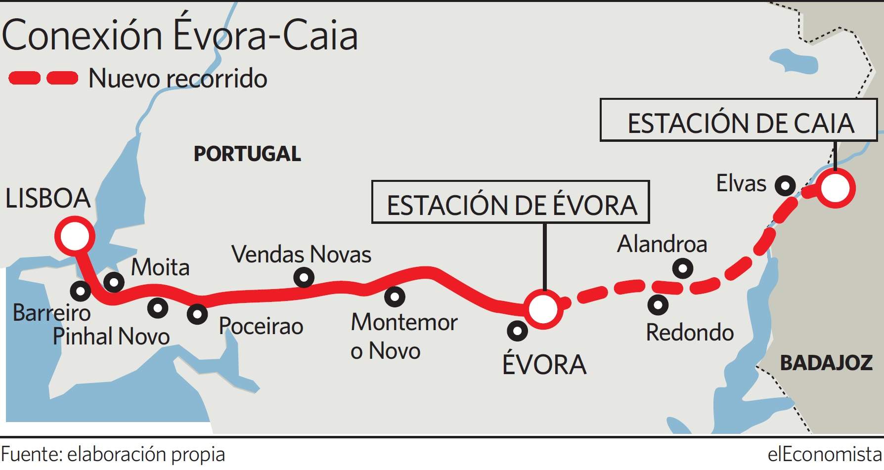 Portugal (Porto de Sines) está a promover um novo ferroviário de mercadorias para a Espanha por 700 milhões Grafico-evora-cavia-17