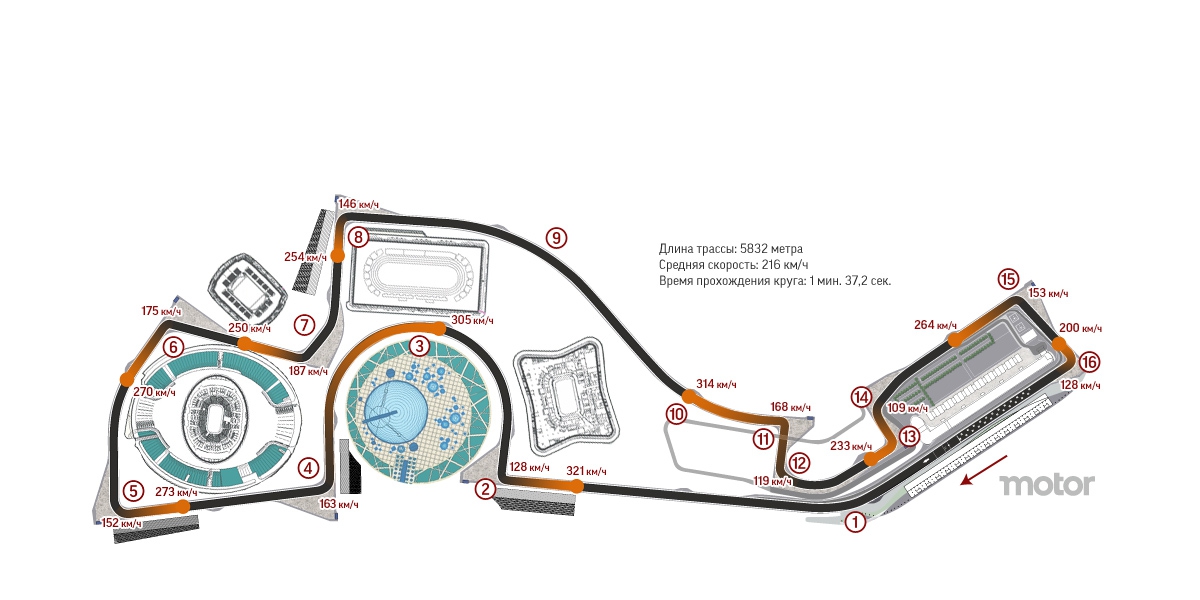 Formula 1 - Pagina 14 Russia-wants-motogp-for-the-sochi-track_2