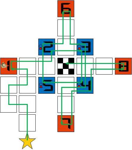 Labor Ts (Weg) 5y7i36nm