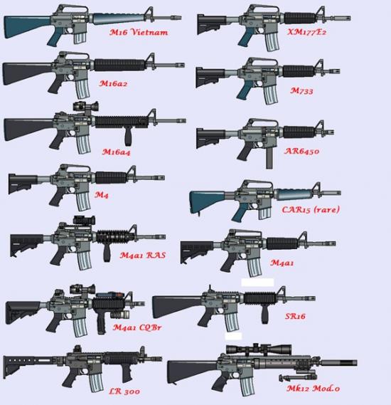 Bensoin de conseils 47790893armalites-jpg