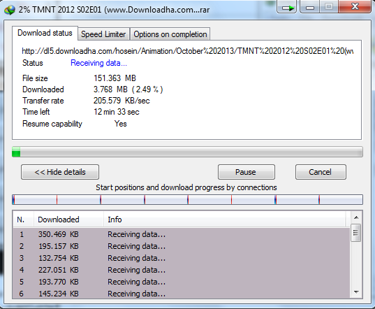 Speed Download Net 128 Rightel wOw 1