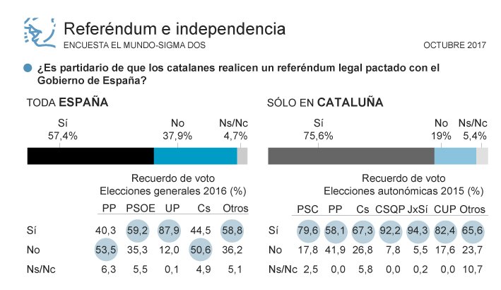 El prusés Catalufo - Página 11 Erc11